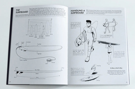 Surf Companion Beginner 2. Edition - Surfbuch