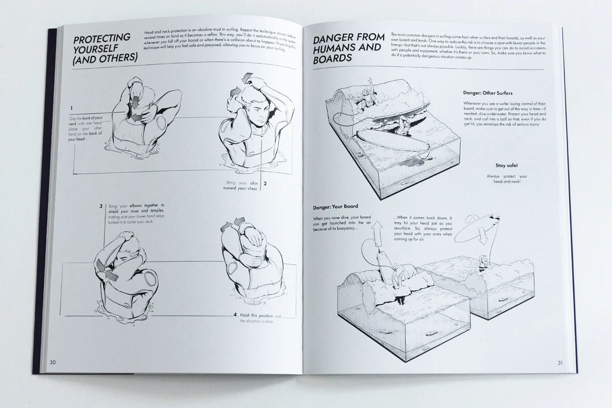 Surf Companion Beginner 2. Edition - Surfbuch