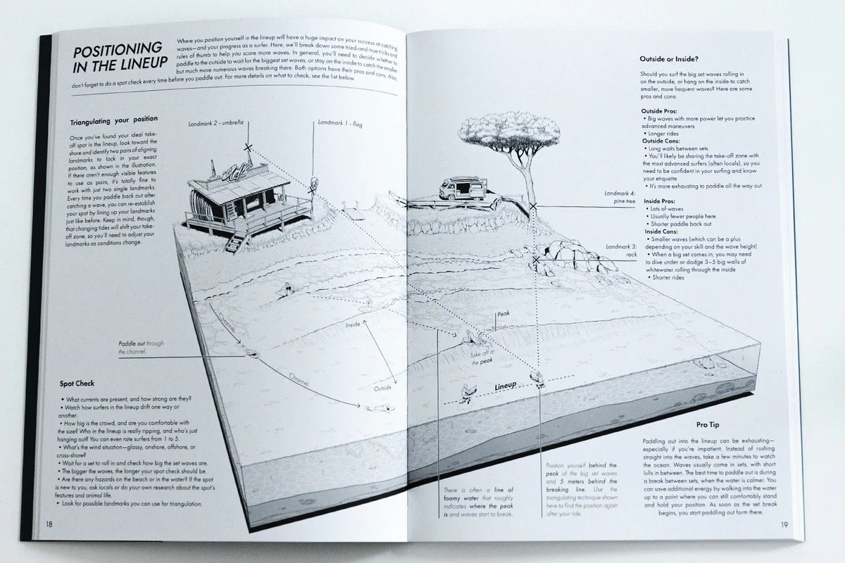 Surf Companion Intermediate 4. Edition - Surfbuch