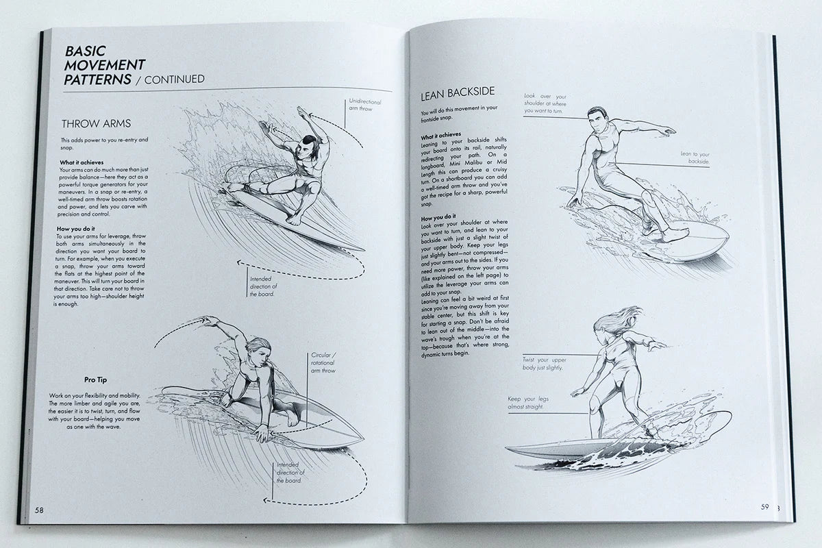 Surf Companion Intermediate 4. Edition - Surfbuch