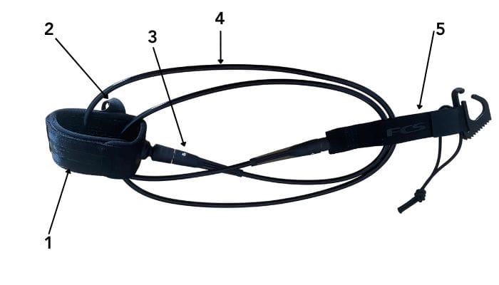 Eine schwarze Surfboard-Leine, die mit den Nummern 1 bis 5 beschriftet ist und die verschiedenen Teile zeigt: Knöchelriemen (1), Klettverschluss (2), Wirbel (3), Schnur (4) und Rail Saver mit Befestigungsschlaufe (5).