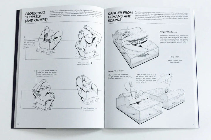 Eine aufgeschlagene Seite des Surf Companion Beginner 2. Edition - Surfbuch von Surfcompanion zeigt schwarz-weiße Strichzeichnungen: die linke Seite zum Selbstschutz für Anfänger, die rechte zu Gefahren durch Mensch und Brett - ein ideales Workbook-Material.