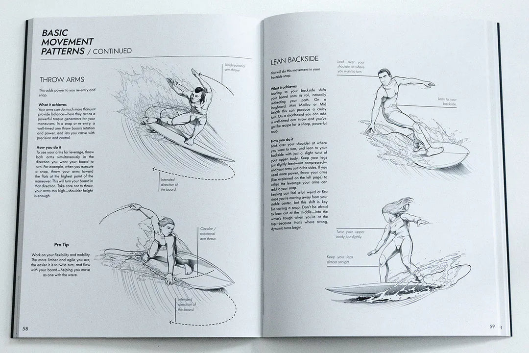 Der Surfcompanion Surf Companion Intermediate 4. Auflage - Das Surfbuch enthält Schwarz-Weiß-Skizzen von Surfern auf grünen Wellen, sowie Schritt-für-Schritt-Diagramme und Tipps zu Techniken wie Wurfarm und Backside Leaning.
