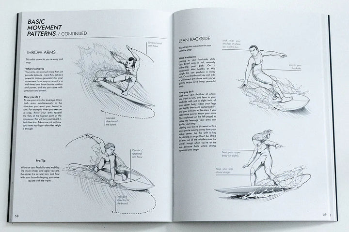 Der Surfcompanion Surf Companion Intermediate 4. Auflage - Das Surfbuch enthält Schwarz-Weiß-Skizzen von Surfern auf grünen Wellen, sowie Schritt-für-Schritt-Diagramme und Tipps zu Techniken wie Wurfarm und Backside Leaning.