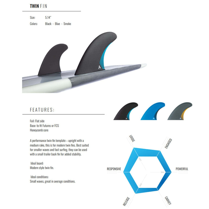 Ein Surfboard mit dem Roam ROAM Twin Fin Set Medium one tab, mit schwarzen, blauen und rauchfarbenen Honeycomb-Finnen, die als reaktionsschnell und leistungsstark gelten. Die modern gestalteten Finnen haben eine flache Foil-Seite und sind mit der Futures Finbox kompatibel.