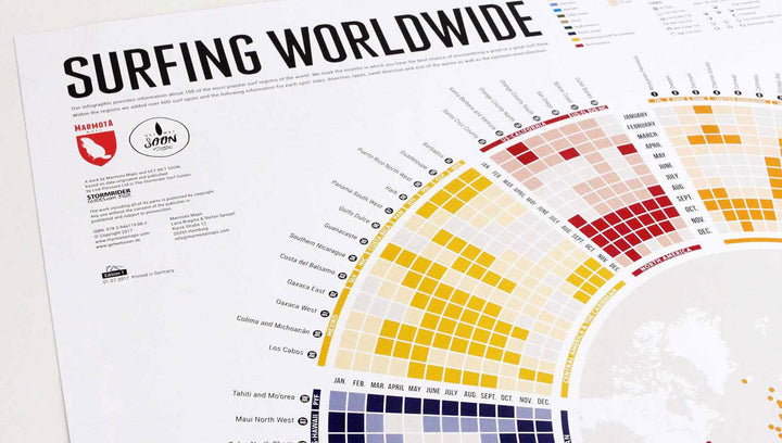 Die Get Wet Soon - Surf Infografik von Get Wet Soon zeigt eine kreisförmige Karte mit farbigen Quadraten, die die Surfbedingungen weltweit nach Ort und Monat anzeigt - ideal für die Planung Ihres nächsten Surftrips. Text und Logos erscheinen in der oberen linken Ecke.