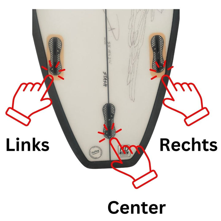 Nahaufnahme eines Surfboard-Tails mit drei Finnenboxen, die mit Links, Rechts und Center beschriftet sind. Perfekt für Rapid Surf Shop&