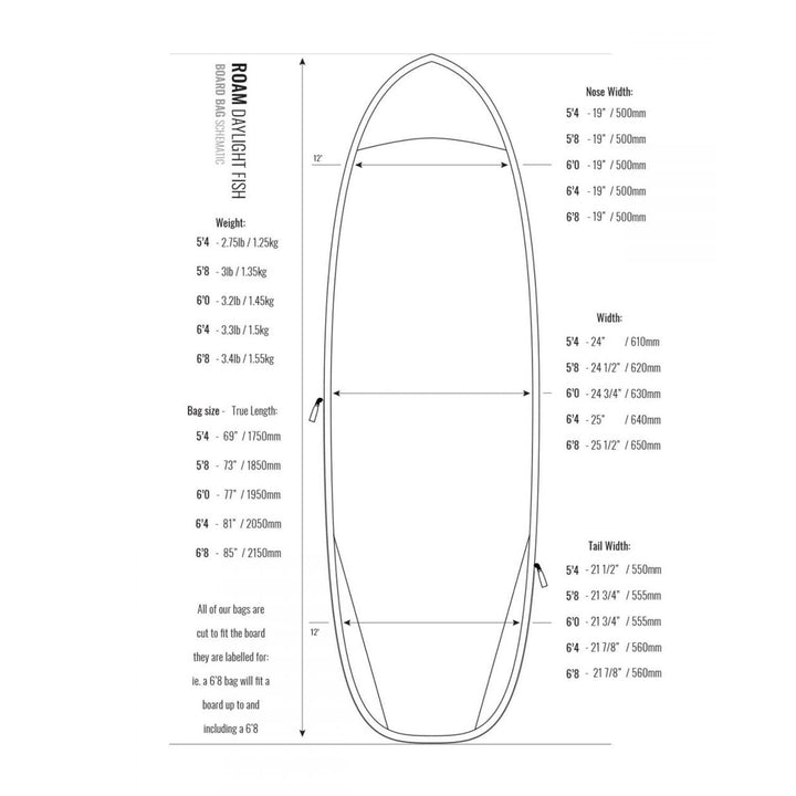 Ein Schwarz-Weiß-Diagramm des Roam ROAM Boardbag Surfboard Daylight Hybrid Fish zeigt beschriftete Nose Width, Tail Width und Bag-Größen für Boardlängen von 5&