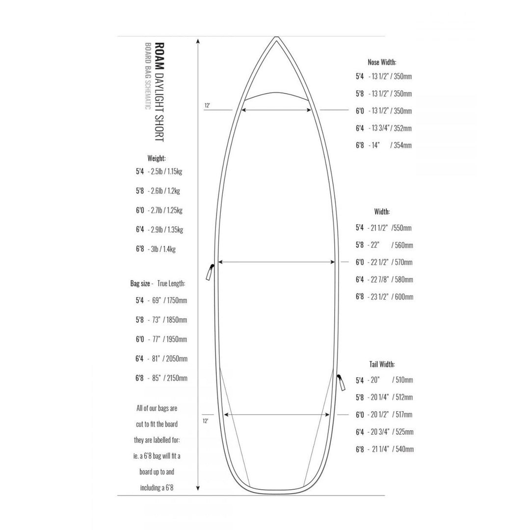Diagramm des ROAM Boardbag Surfboard Daylight Shortboard von Roam mit beschrifteten Nose-, Width- und Tail-Maßen sowie Taschengrößen, Gewichten und Passformtipps für dein Shortboard Boardbag oder deine Surfboardtasche.