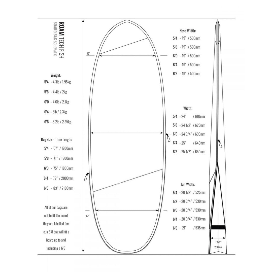 Schwarzes und weißes technisches Diagramm des ROAM Boardbag Surfboard Tech Bag Fish - PLUS von Roam, das eine Draufsicht und eine Seitenansicht mit beschrifteter Länge, Gewicht, Nose Width, Midpoint Width, Tail Width und Baggröße in metrischen und imperialen Einheiten zeigt.