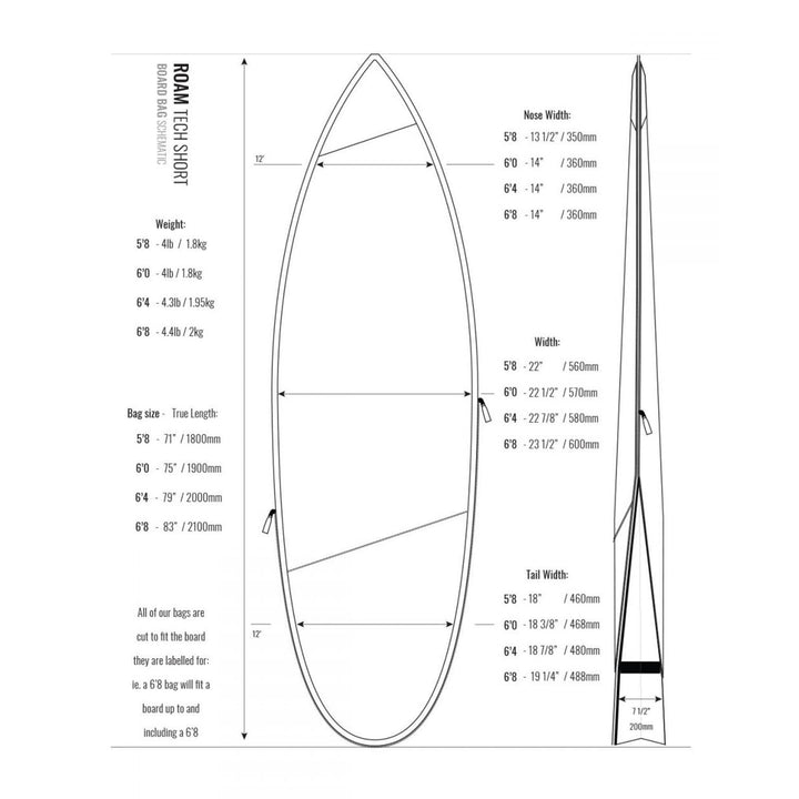 Schwarz-weißes technisches Diagramm des ROAM Boardbag Surfboard Tech Bag Short - PLUS von Roam, mit Nose, Breite, Tail (Zoll/mm), Gewicht, 10mm Polsterung, einer Seitenansicht und beschrifteten Linien zur besseren Übersicht.