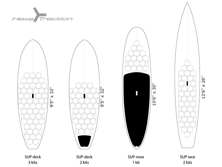 Diagramm mit vier Stand-Up-Paddleboards mit markierten Bereichen für RSPro - HexaTraction Pads (20 Stück); jedes Board variiert in Größe und Layout, wobei die empfohlene Anzahl von Kits für optimalen Halt unten angegeben ist.