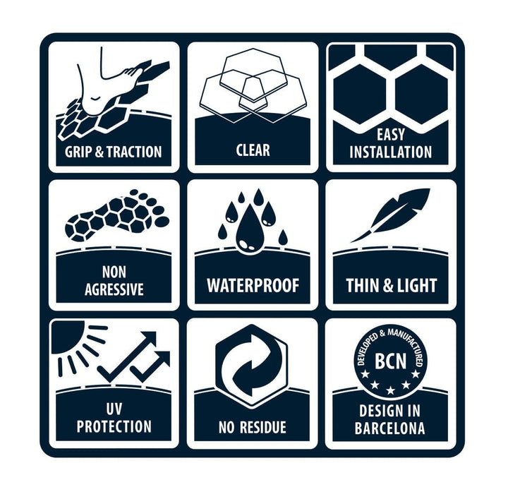 Ein 3x3-Raster von Symbolen zeigt die Eigenschaften der RSPro HexaTraction Pads (20 Stück): Griffigkeit, einfache Installation, nicht aggressiv, wasserdicht, leicht, UV-Schutz, rückstandsfreie Entfernung, Barcelona-Design - jeweils mit einer passenden Grafik.